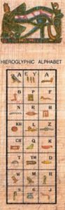 Alfabeto jeroglifico Egipcio
